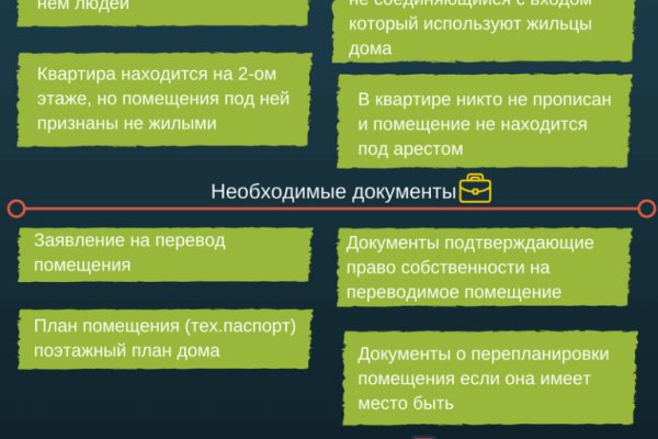 Сайт кракен 24